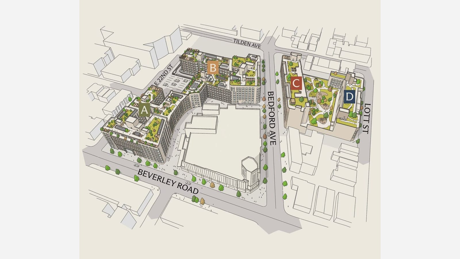 Drawn bird's-eye map of four apartment buildings labelled A and B west of Bedford Ave and C and D east of it, between Tilden Ave and Beverley Road, with a planted courtyard between C on Bedford Ave and D on Lott St and a large store building at the corner of Bedford Ave and Beverley Road