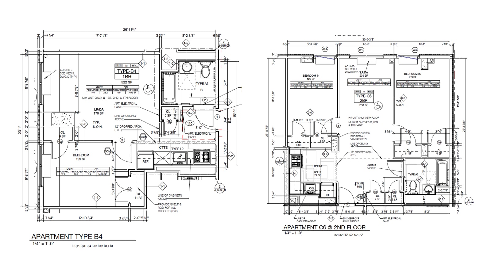 Two architectural floor plans side by side. At left, Apartment Type B4, a one-bedroom marked 522 SF with a living and dining area of 170 SF, a bedroom of 129 SF, a kitchen along one wall and one bathroom. At right, Apartment C6 at 2nd Floor, a two-bedroom marked 768 SF with bedrooms of 125 SF and 139 SF, a living and dining area of 230 SF, a kitchen of 71 SF and one bathroom