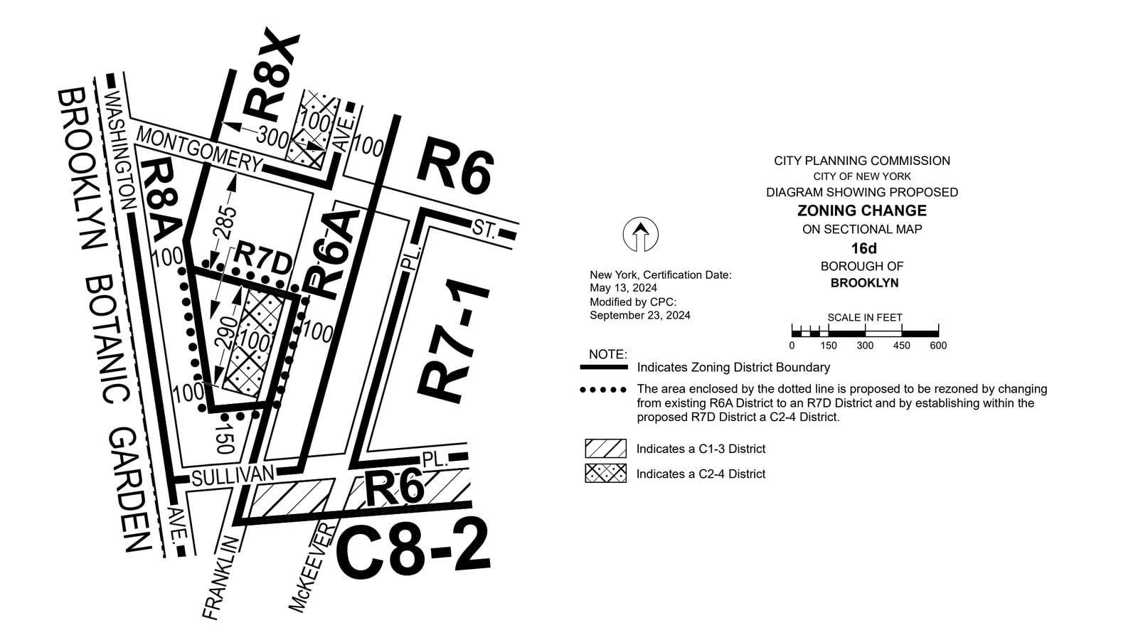 Black-and-white zoning diagram of the block between Washington Avenue and Franklin Avenue south of Montgomery Street, with BROOKLYN BOTANIC GARDEN lettered along the left edge, zoning labels R8A, R6A, R8X, R6, R7-1 and C8-2, and a dotted outline around an area labelled R7D that begins 285 feet south of Montgomery Street; beside it the title block CITY PLANNING COMMISSION, DIAGRAM SHOWING PROPOSED ZONING CHANGE, a north arrow, a scale bar in feet and a legend