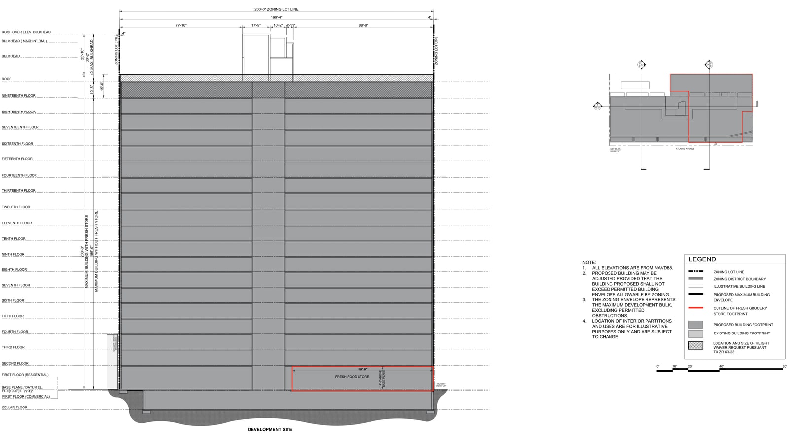 Architect's section drawing of a building drawn as grey bands, one for each floor from the cellar to a nineteenth floor and roof, each labelled at the left, with a red outline marked FRESH FOOD STORE at the lower right, a hatched band across the nineteenth floor, a bulkhead on the roof, dimension lines reading 200 feet maximum building with FRESH store and 185 feet maximum building without FRESH store, and a key plan, notes and legend at the right