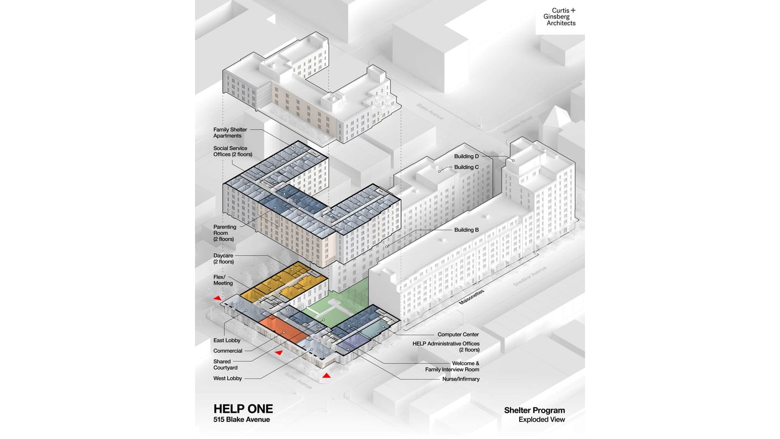 Gray exploded drawing of a four-building complex on a city block between Blake, Snediker and Sutter avenues and Hinsdale Street, labelled HELP ONE, 515 Blake Avenue, Shelter Program Exploded View; labels mark Buildings B, C and D along the Hinsdale side, a shared courtyard, maisonettes on Snediker Avenue and shelter floors with a daycare, offices and lobbies
