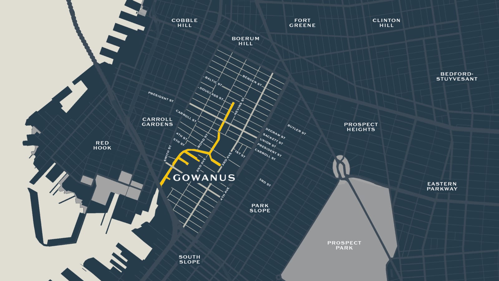 Stylized dark blue street map of part of Brooklyn with neighborhood names in white, among them Gowanus, Carroll Gardens, Boerum Hill, Park Slope, Red Hook and Cobble Hill, Prospect Park in grey at the lower right, a yellow line along the course of the Gowanus Canal and its side basins, and street labels including Nevins St, Union St, Carroll St, Bond St and 3rd Ave