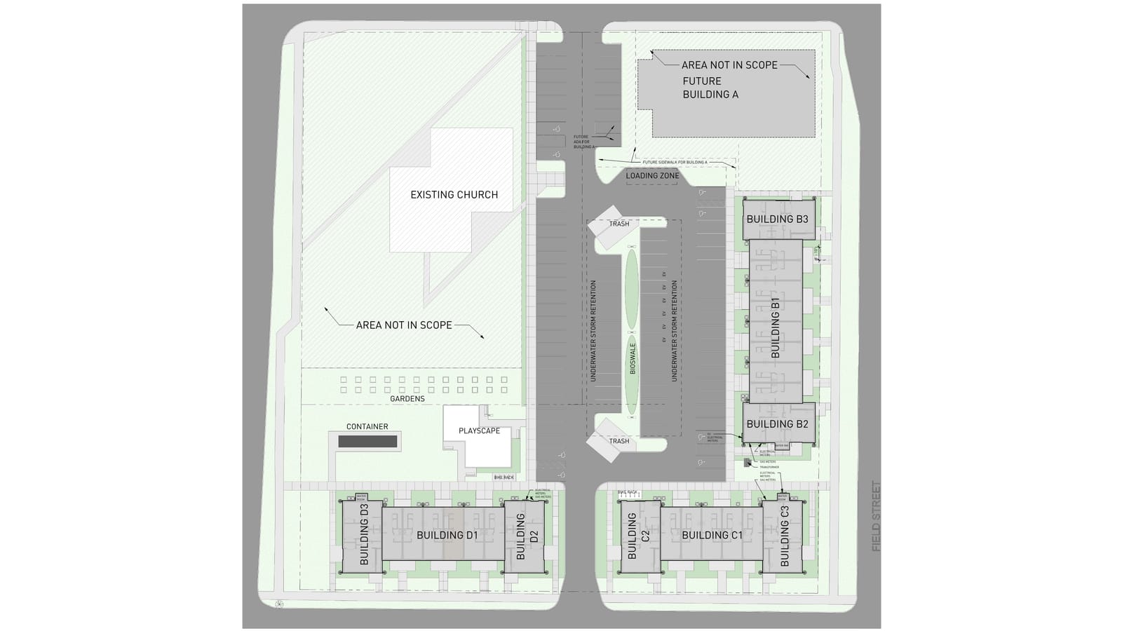 Architect's site plan of a city block showing an existing church, a future Building A at the top, Buildings B1 to B3 along Field Street on the right, Buildings C and D along the bottom, a central parking court, gardens and a play area
