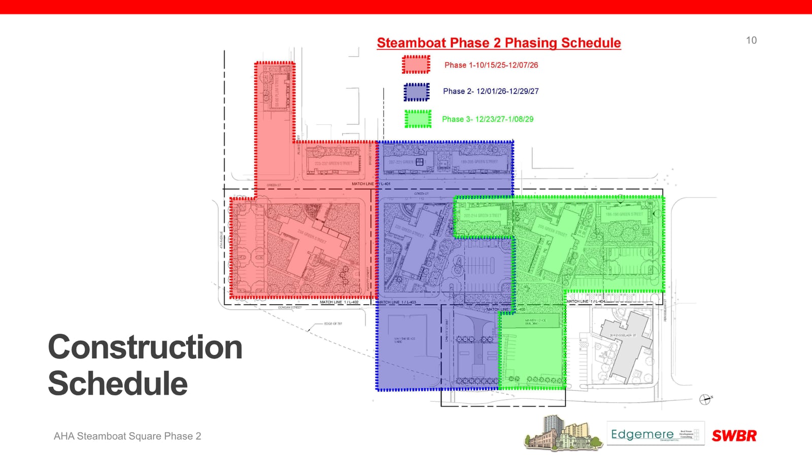 Presentation slide with a site map shaded red, blue and green and a legend reading Phase 1 10/15/25 to 12/07/26, Phase 2 12/01/26 to 12/29/27 and Phase 3 12/23/27 to 1/08/29