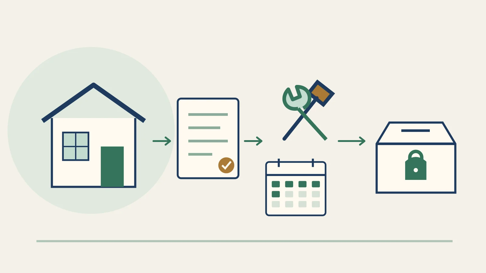 Original illustration of a rental house, closing documents, repair tools and a separate reserve box connected along a purchase timeline.