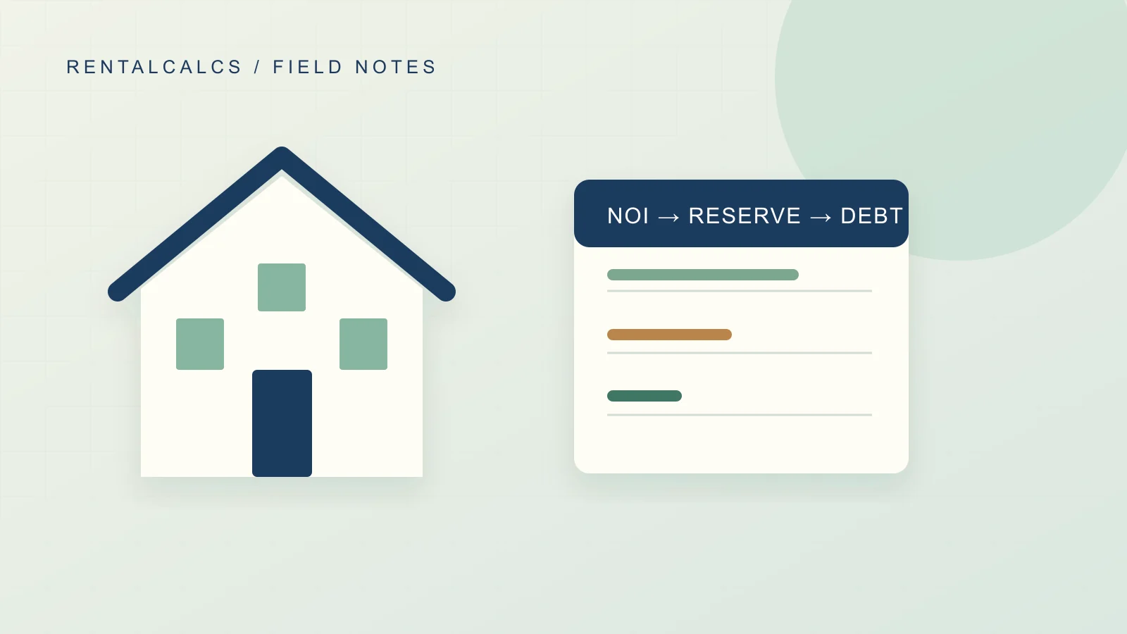 Original illustration separating a rental property from the financing and cash reserves below it.