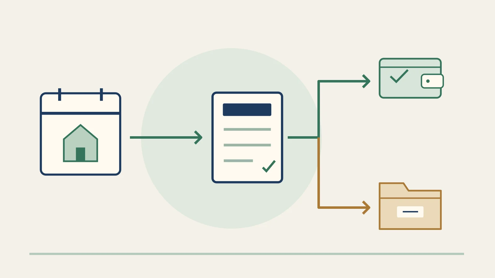 Original property-calendar and asset-ledger illustration branching into a current-benefit wallet and a carryforward folder.